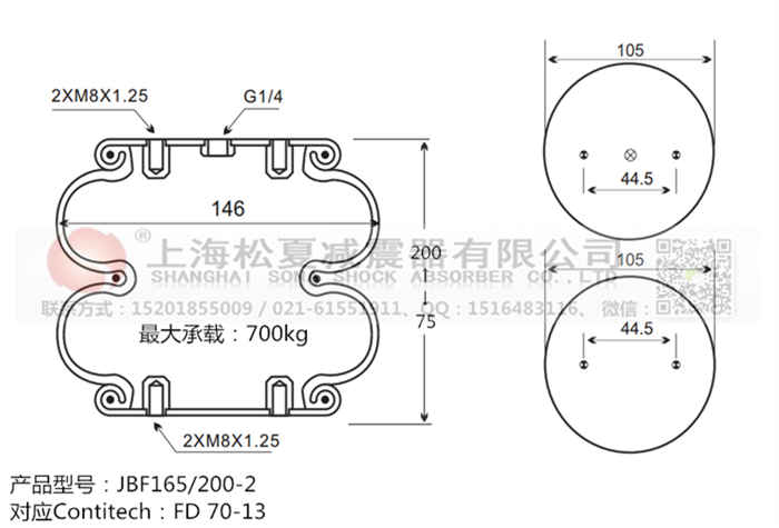 JBF165/200-2橡膠<a href='http://www.aj7.com.cn/' target='_blank'><u>空氣彈簧</u></a>