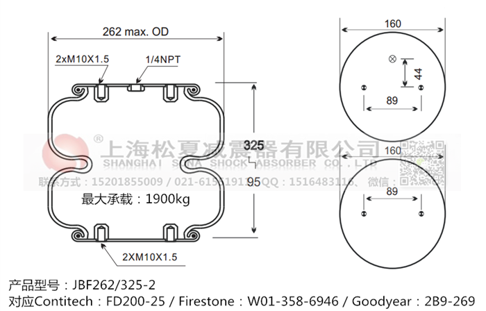 JBF262/325-2橡膠<a href='http://www.aj7.com.cn/' target='_blank'><u>空氣彈簧</u></a>