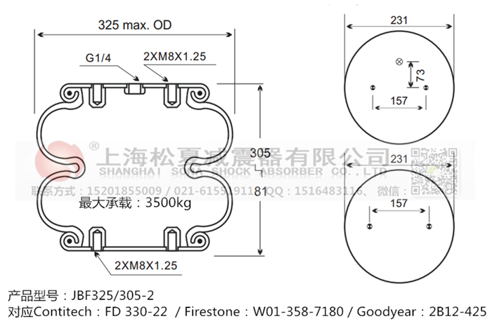 JBF325/305-2橡膠<a href='http://www.aj7.com.cn/' target='_blank'><u>空氣彈簧</u></a>